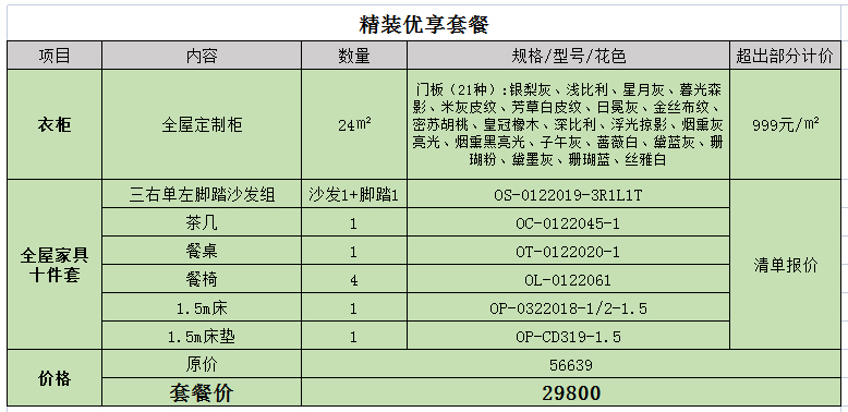 精裝優享套餐